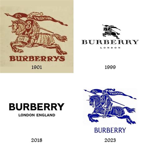 burberry rebranding.